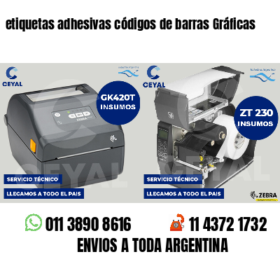etiquetas adhesivas códigos de barras Gráficas
