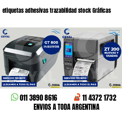 etiquetas adhesivas trazabilidad stock Gráficas