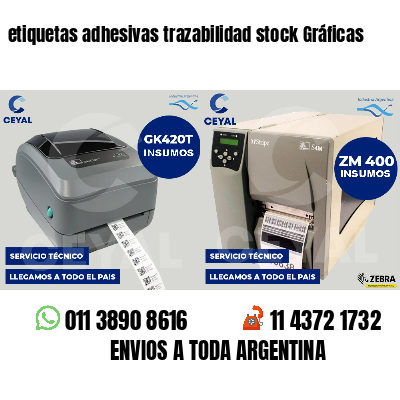 etiquetas adhesivas trazabilidad stock Gráficas